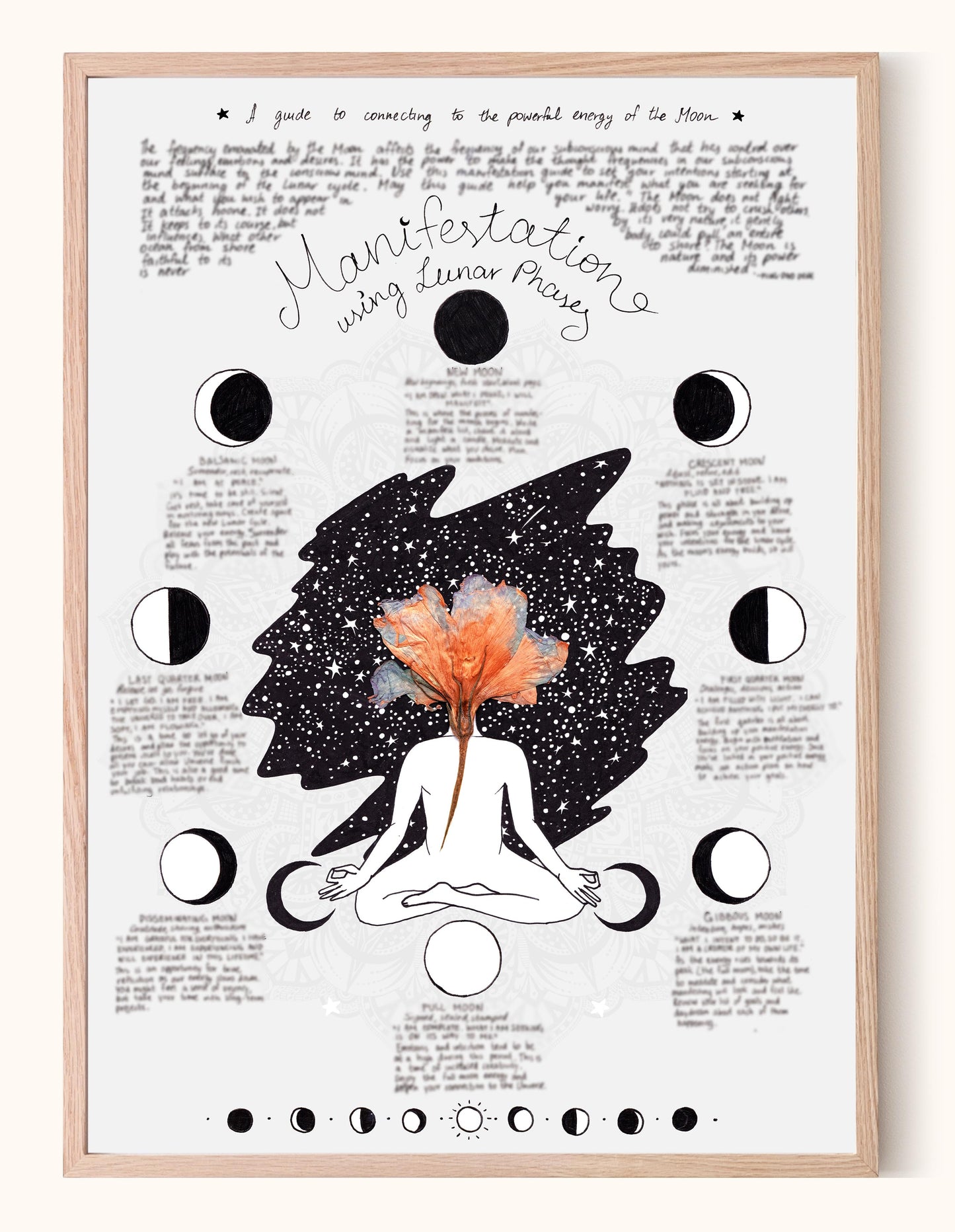Moon Manifestation
