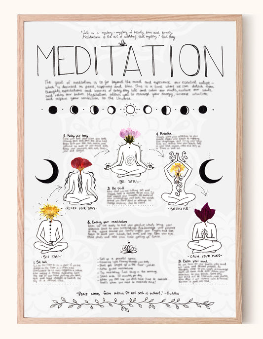 Meditation